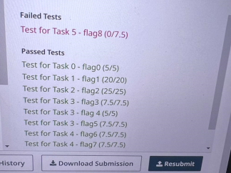 CS6035 Database Project Solved