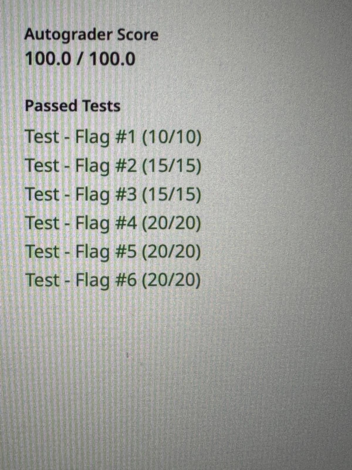 log4shell 100