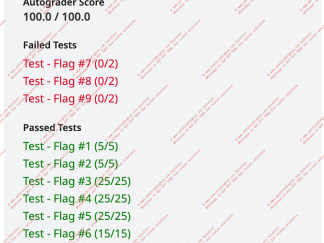 CS6035 Log4Shell Summer2026 100%