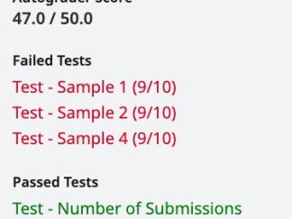 CS6035 Malware Analysis Phase I & II Fall2025